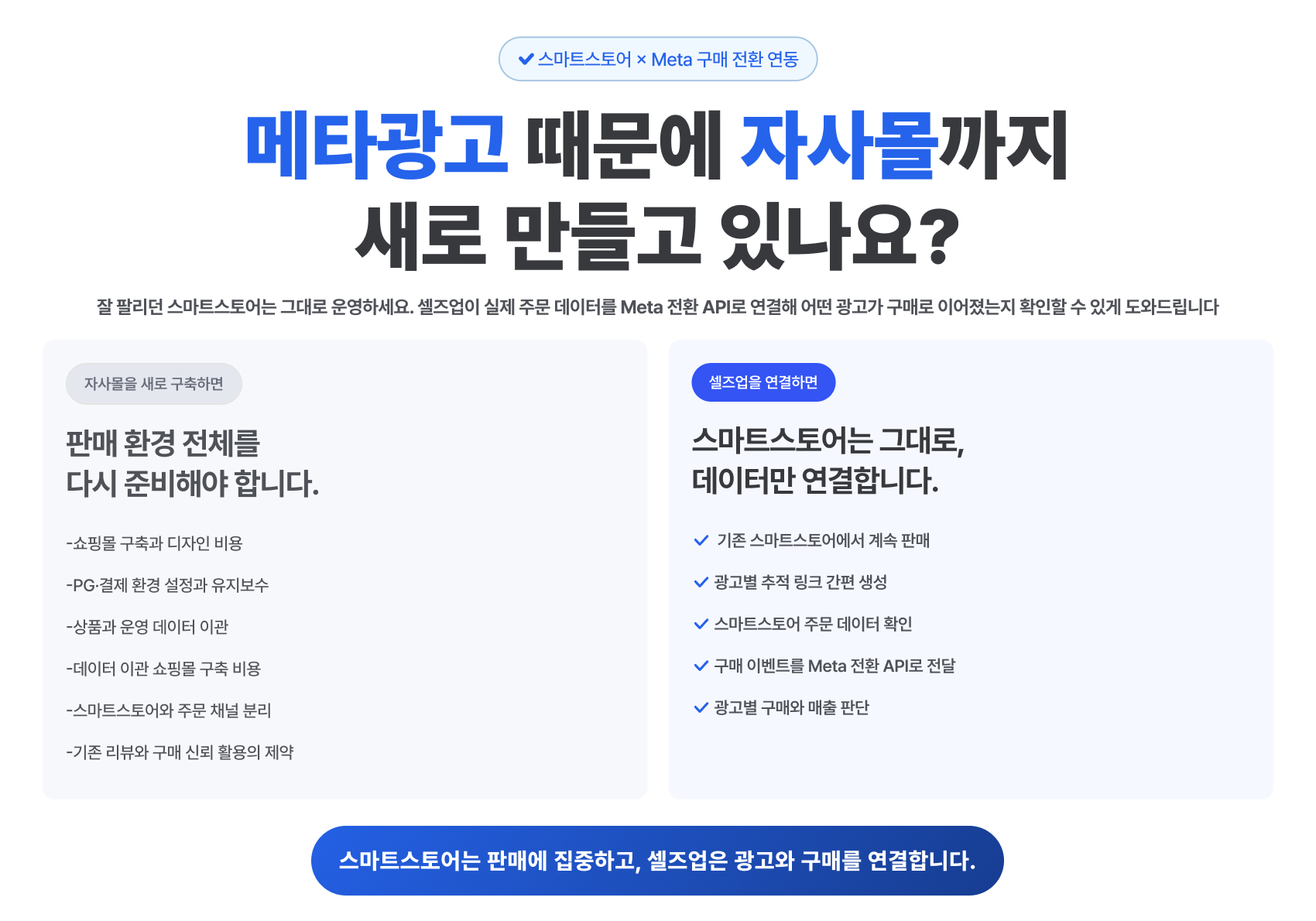 셀즈업 — 메타광고 때문에 자사몰까지 새로 만들고 있나요?